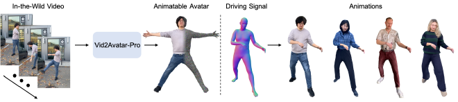 Vid2Avatar Pro teaser